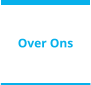 Over Ons